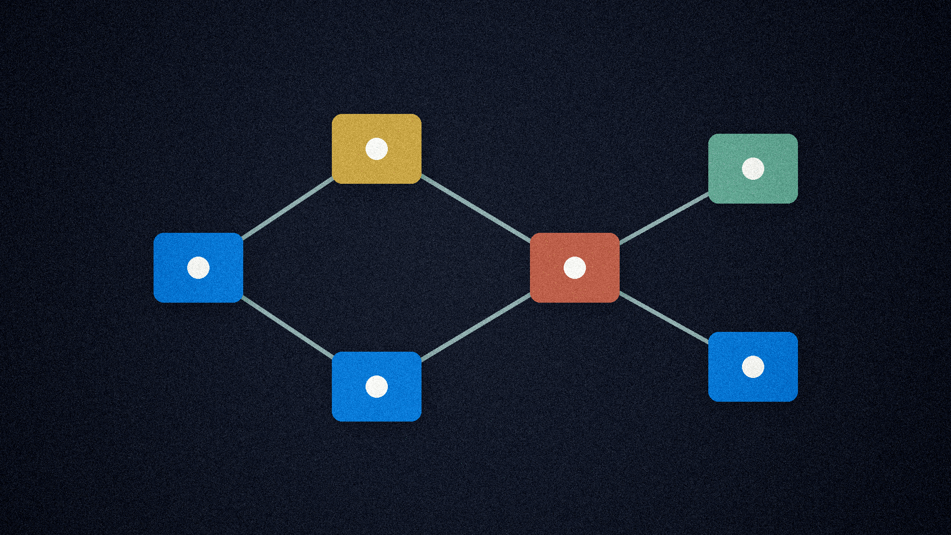 How To Write An Unreal Engine 5 4 Cpp Actor From A Gameplay Brief