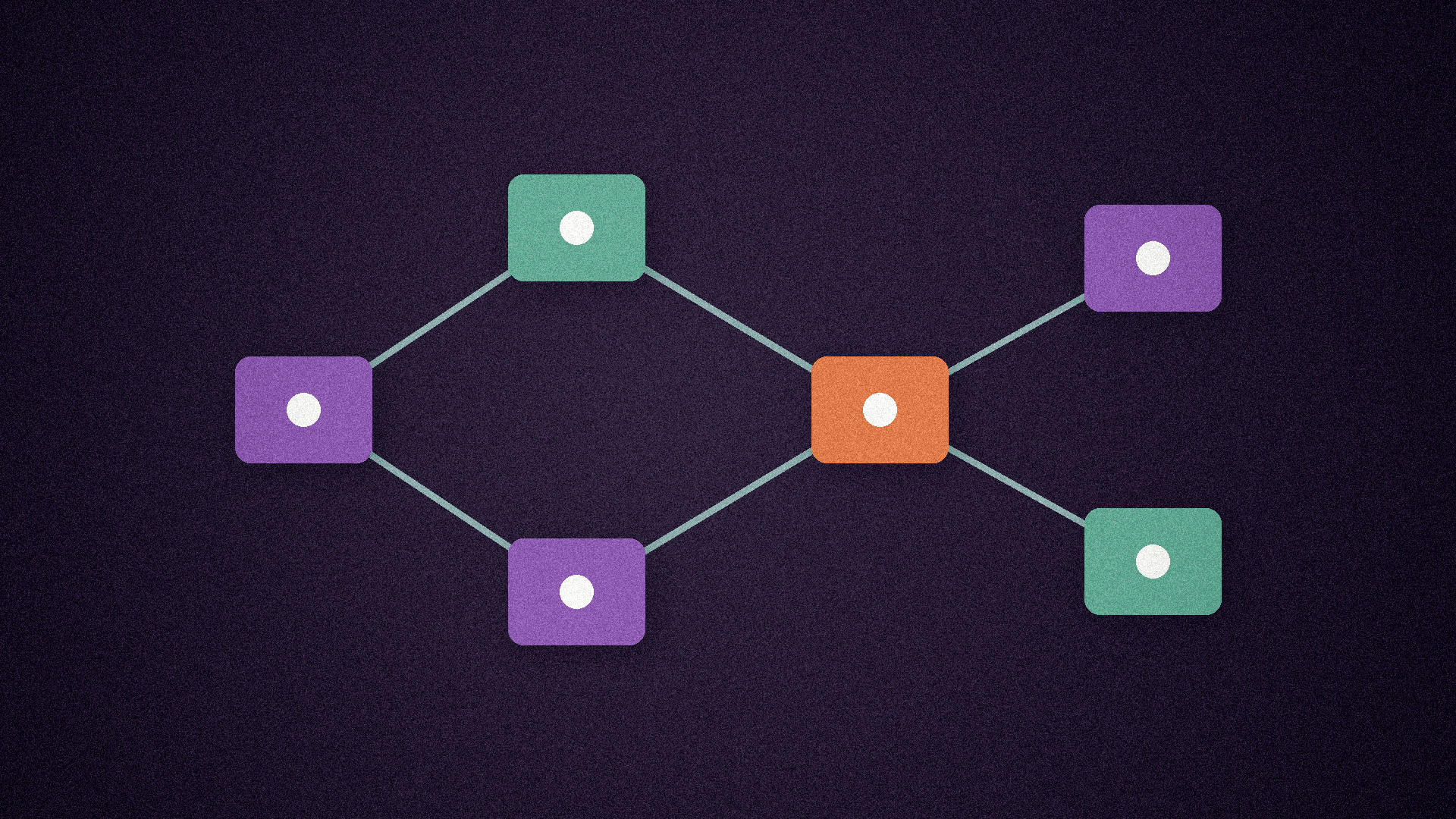 How to Build a Parent-Child Qualitative Codebook