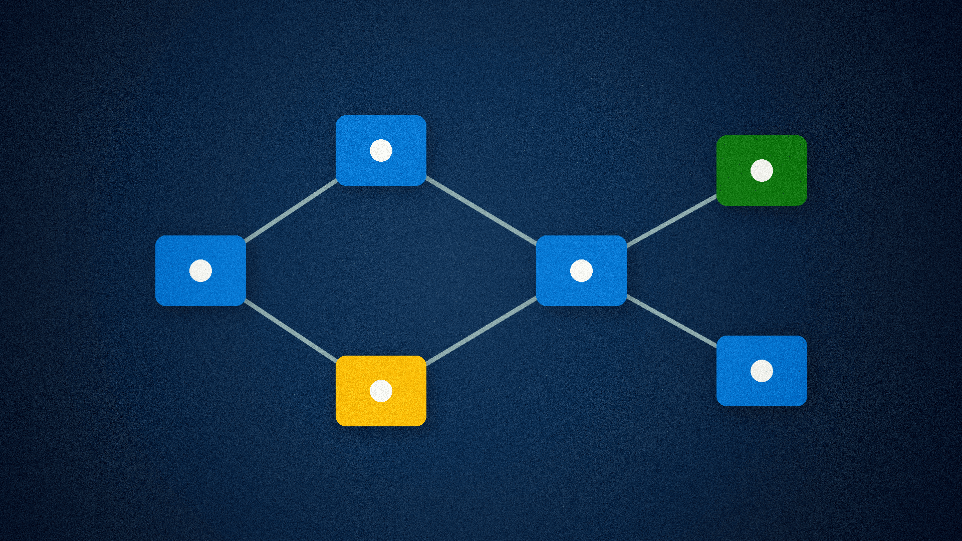 How to Outline a Power Automate Cloud Flow from a Trigger List