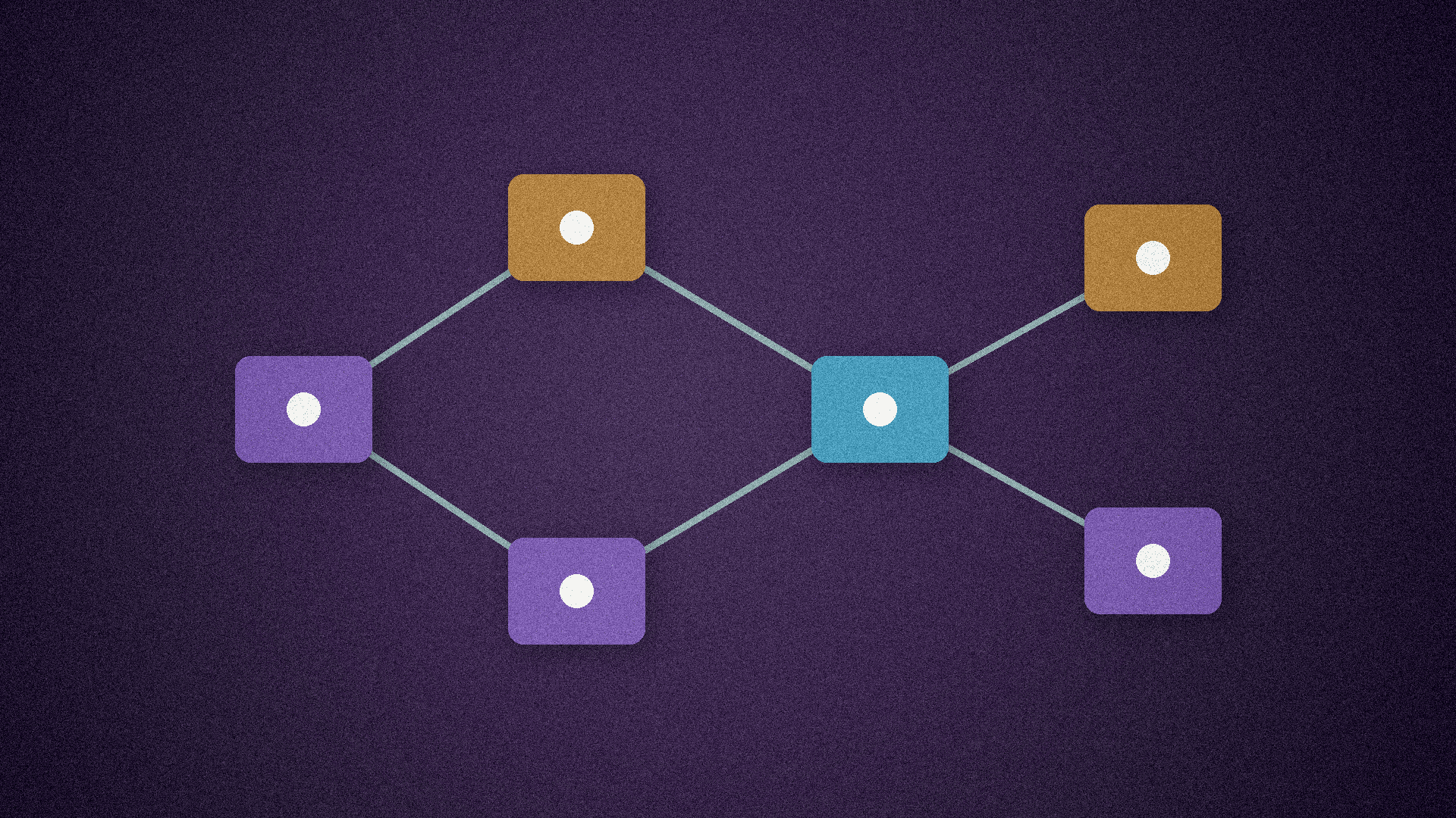 How to Prompt a HashiCorp Terraform Associate Scenario Coach