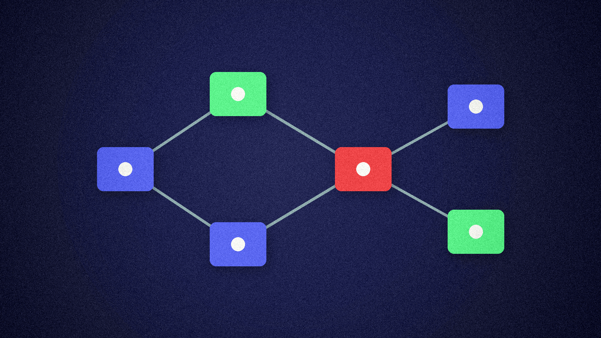 How to Write Discord Server Rules and an AutoMod Pack