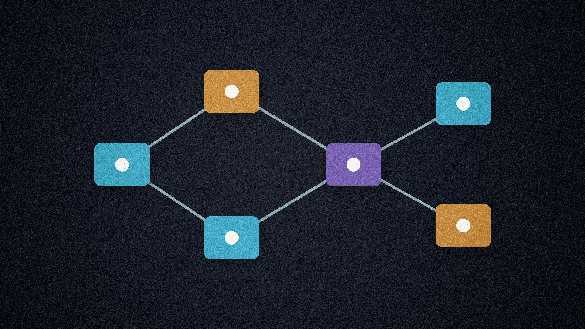 How to Write a Maya cmds Python Script from a Scene Brief