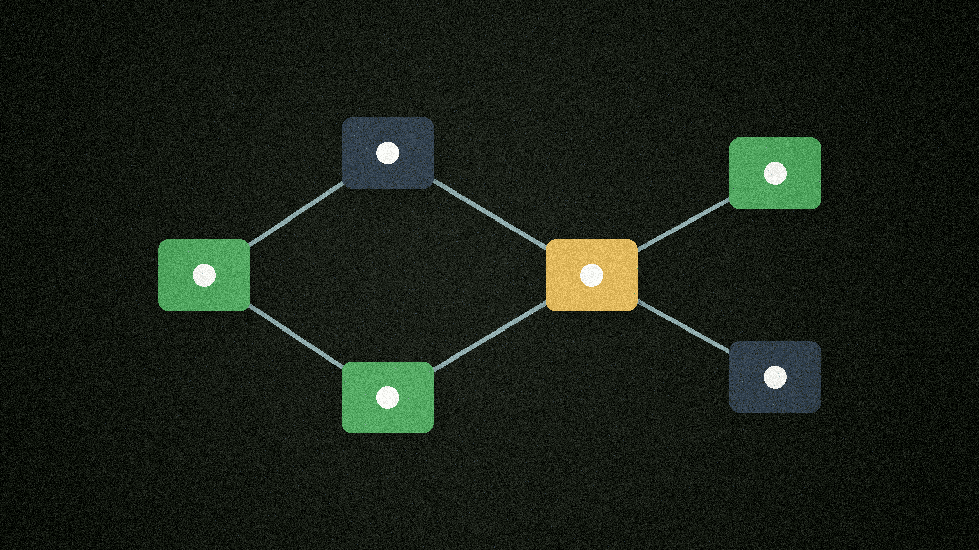 How to Write Meson meson.build from a Source Inventory