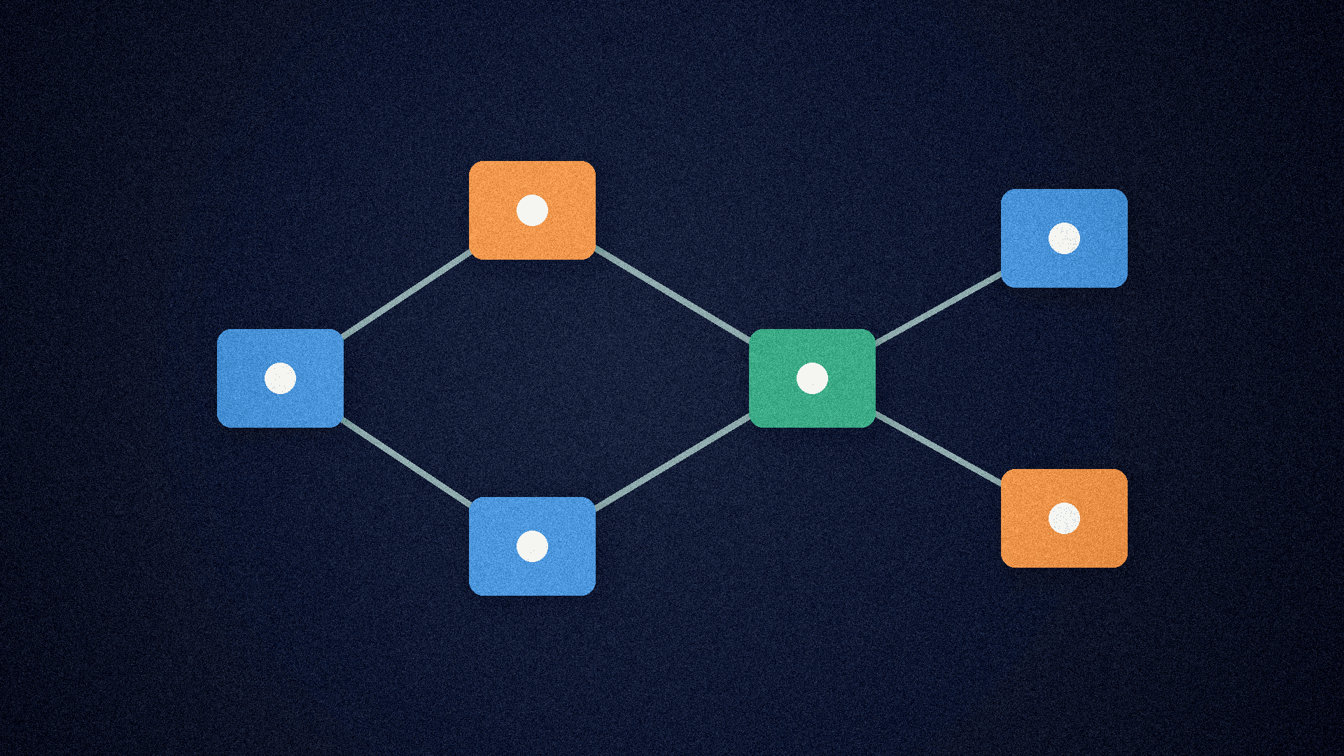 How to Write a vLLM Serving Config from a Model Inventory