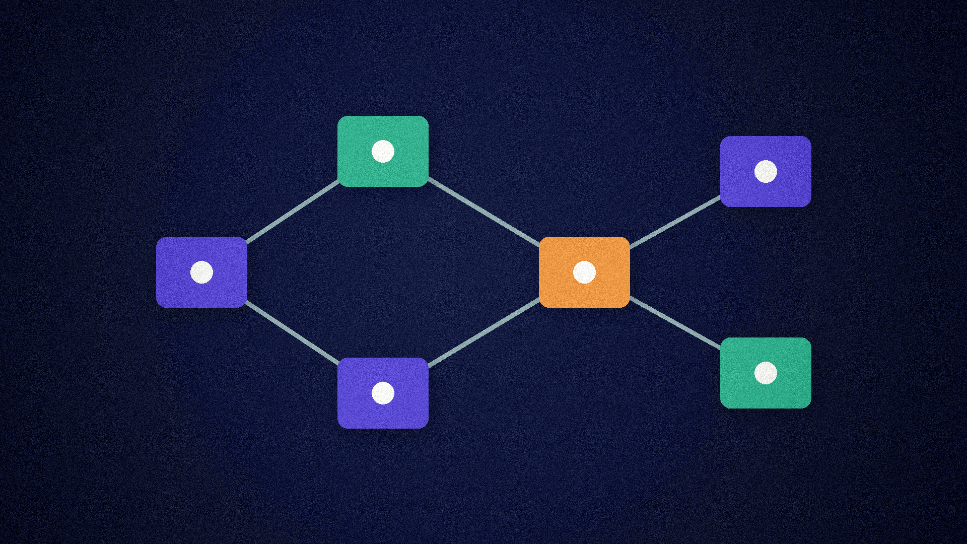 How to Write an SGLang Serving Config from a Model Inventory