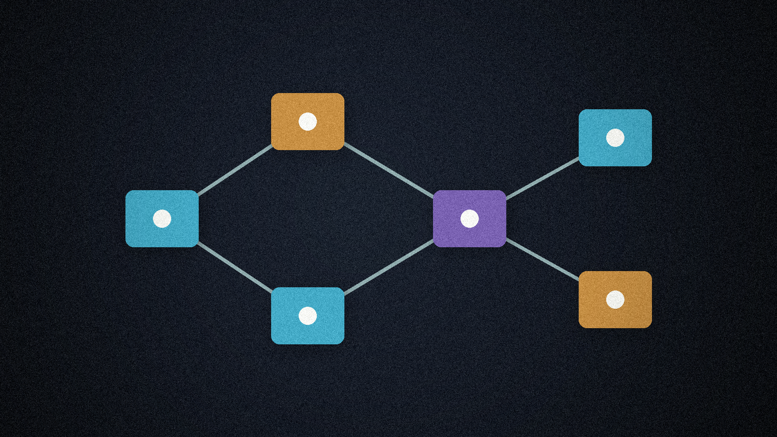 How to Write a Maya cmds Python Script from a Scene Brief