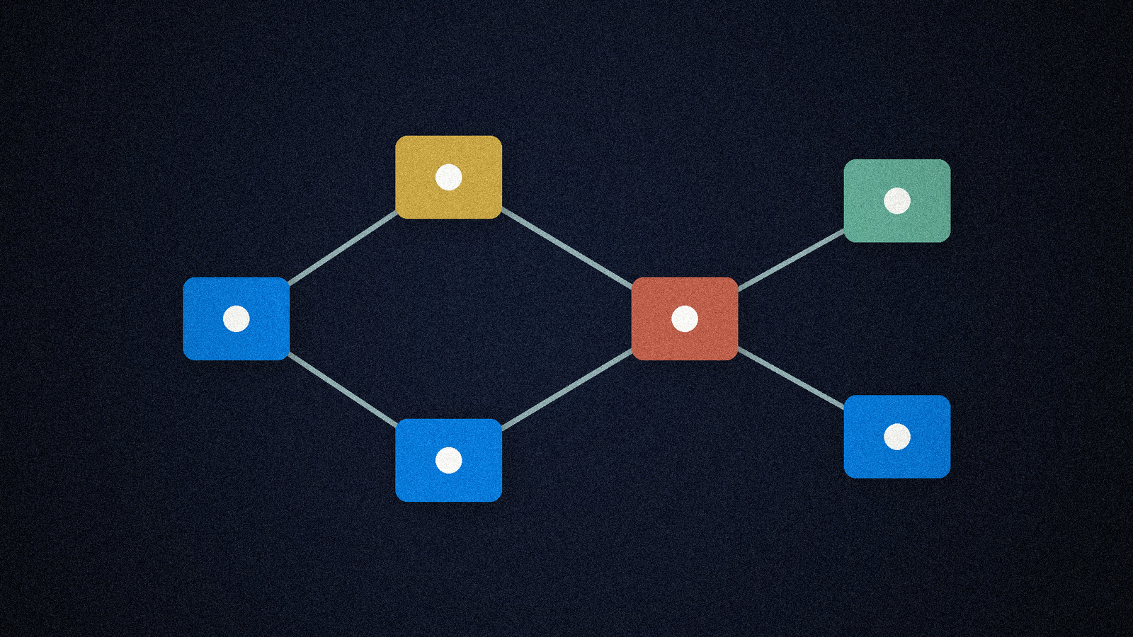 How to Scaffold a Rust clap CLI from a Command Brief