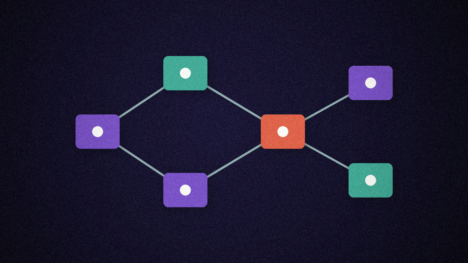 How to Write Haystack RAG Pipeline YAML from a Retrieval Brief